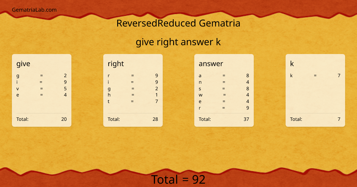 give right answer k in reversedReduced Gematria